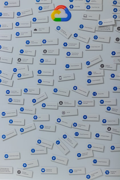 The Importance of Cloud Services